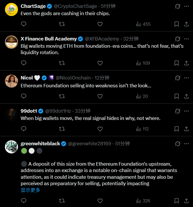 The Ethereum Foundation dumped 5,748 ETH, community: big fluctuation is coming?
