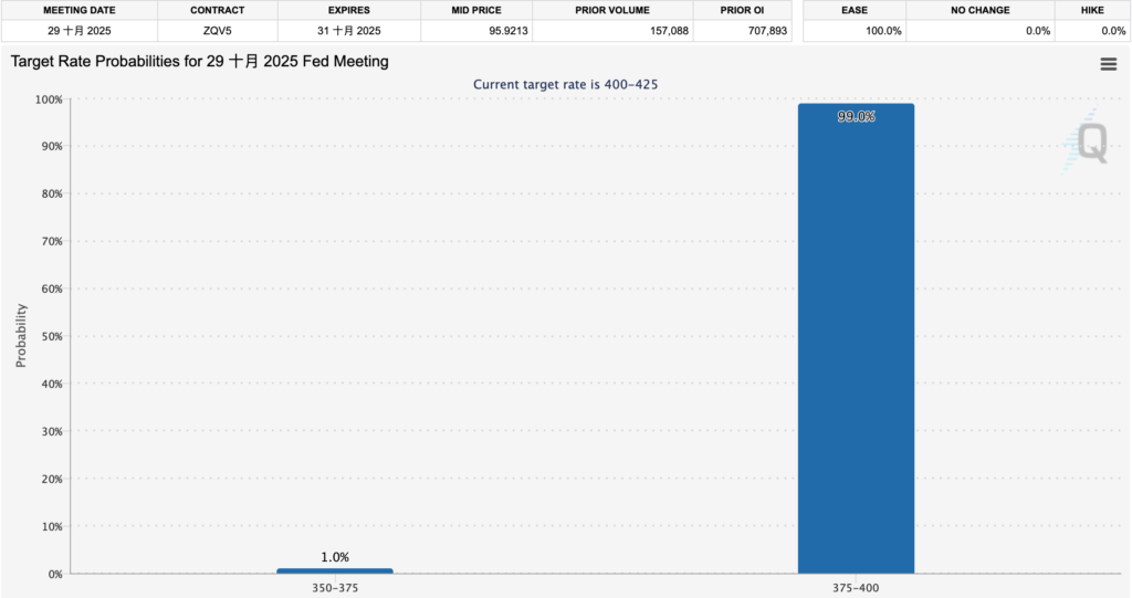 Upset! U.S. small non-farm employment 