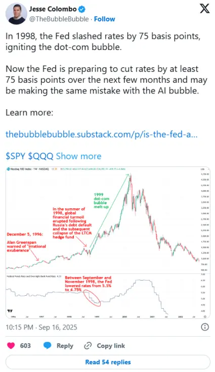 Will interest rate cuts catalyze the final stage of the Bitcoin bull market: Will BTC crash again next year?