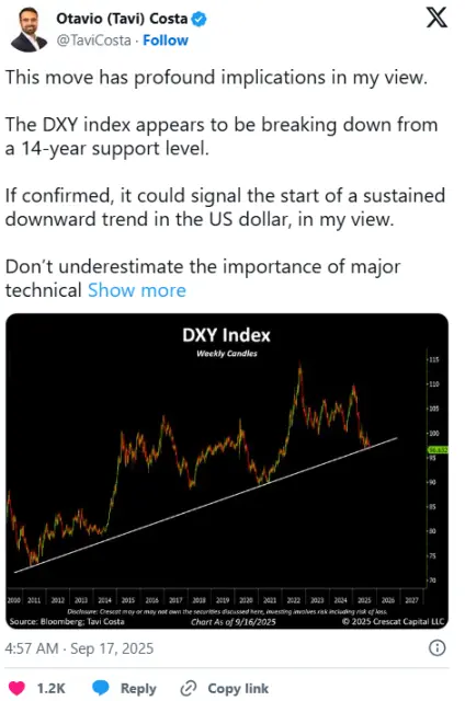 Interest rate cuts catalyze the final stage of the Bitcoin bull market: Will BTC crash again next year?